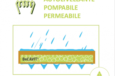 Becavit - Schema funzionamento