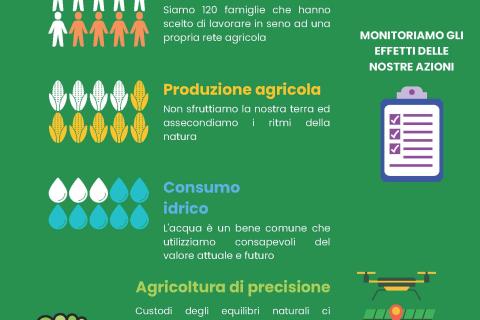 Infografica progetto RETE CAURO - Pagina 1