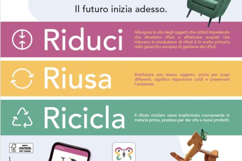 ECO3R - web-app Bacheca del Riutilizzo