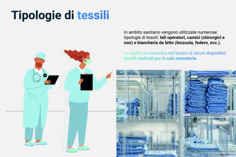 Tipologie di tessili