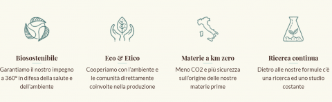 Impegno sostenibilità Officina Naturae