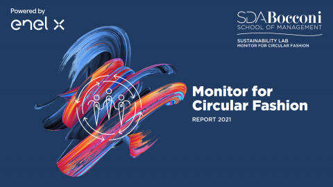 Monitor for Circular Fashion