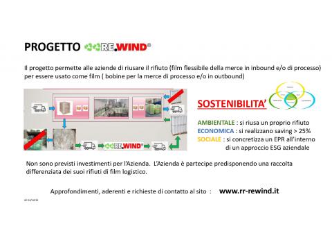 Flyer di presentazione del Progetto