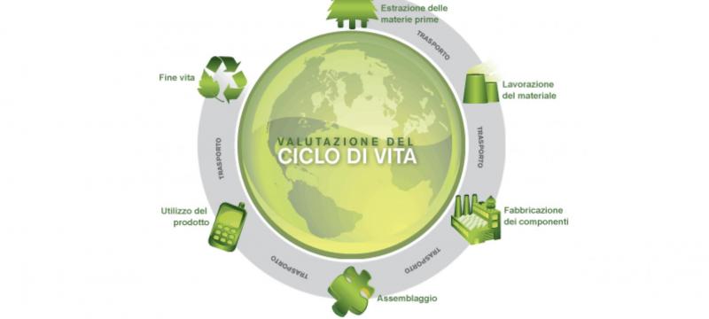 Locandina Corso Base di Life Cycle Assessment - 27-30 settembre 2022